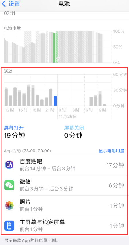 Que dois-je faire si mon téléphone mobile consomme soudainement une charge anormale de la batterie ?