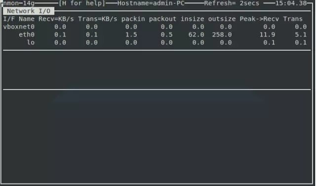 Nmon の高度な機能を明らかにする