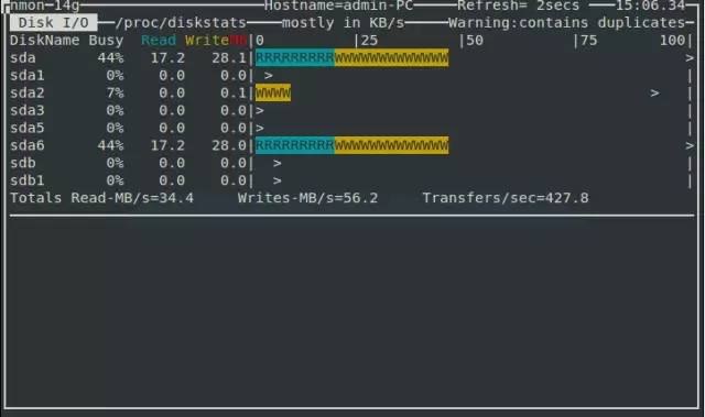 Nmon の高度な機能を明らかにする