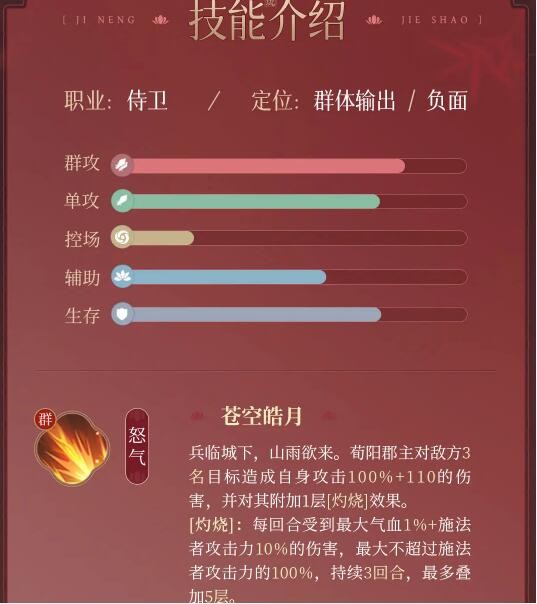 Personal profile and background of Princess Xunyang