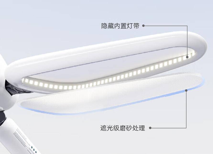 商汤元萝卜光翼灯发布：国 AA 级标准、AI 光随书动，1699 元