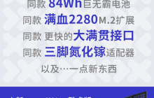 “联想宣布小新 Pro14 2024 AI 酷睿版笔记本即将推出，被誉为‘年度最轻薄的高性能笔记本’”