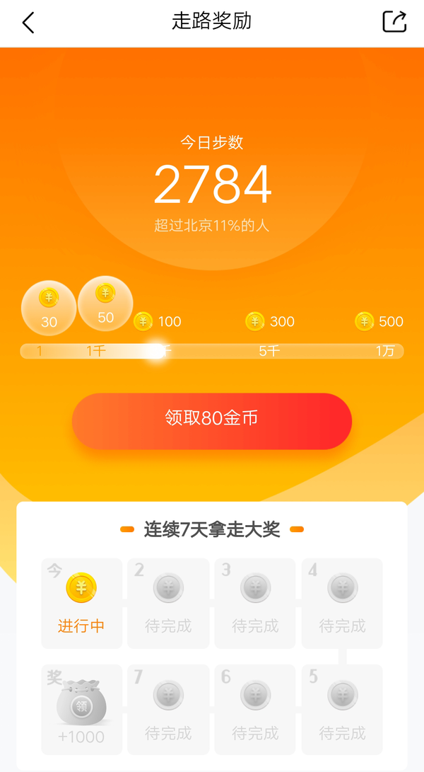 Guide to earning gold coins in Toutiao Express Edition and introduction to the uses of gold coins