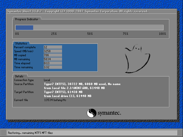 Partitionsschema der Win7500g-Festplatte