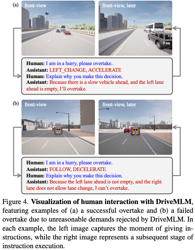 走向闭环！DriveMLM：LLM与自动驾驶行为规划的完美匹配！