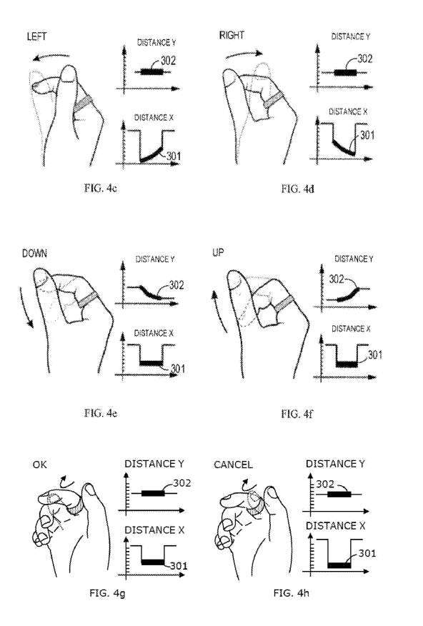 Das Microsoft-Patentupdate enthüllt eine Möglichkeit, AR/VR-Headsets über Ring-Controller zu bedienen