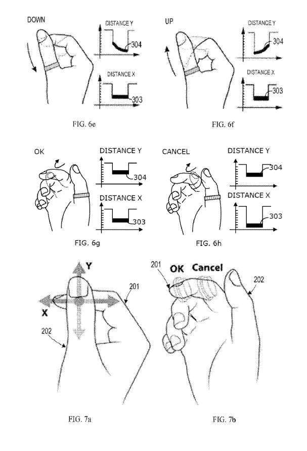 Das Microsoft-Patentupdate enthüllt eine Möglichkeit, AR/VR-Headsets über Ring-Controller zu bedienen