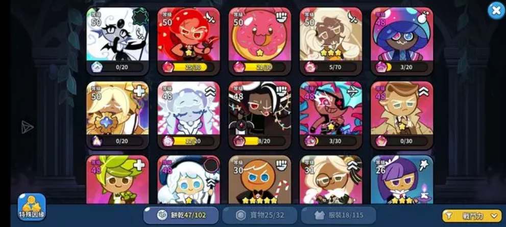 Cookie Man Kingdom : liste des meilleurs personnages