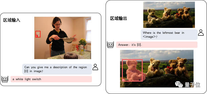 Large-scale models can already annotate images with just a simple conversation! Research results from Tsinghua & NUS