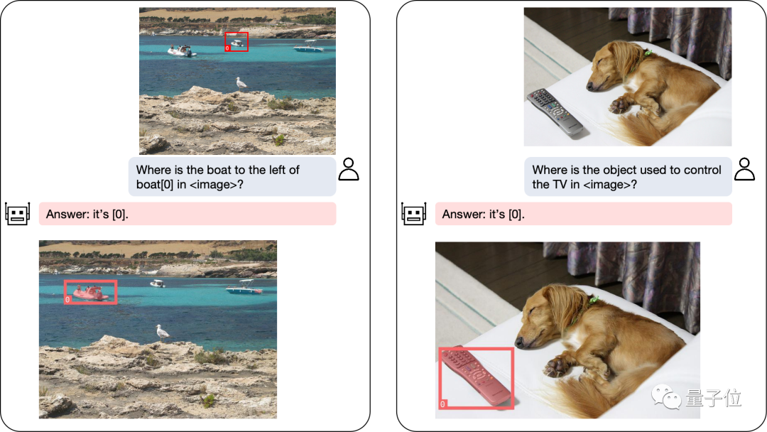 Large-scale models can already annotate images with just a simple conversation! Research results from Tsinghua & NUS