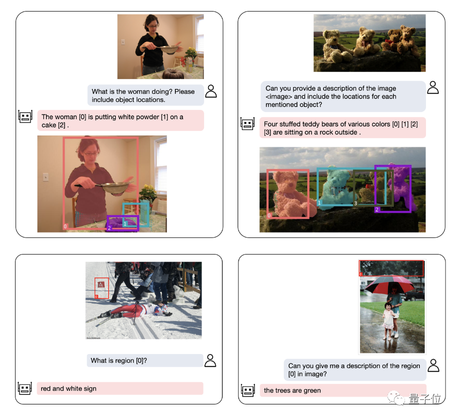 Les modèles à grande échelle peuvent déjà annoter des images avec une simple conversation ! Résultats de recherche de Tsinghua et NUS