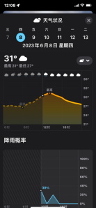iOS 17更新：天气应用APP改进，加入昨日天气功能