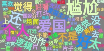 Python crawler analyzes Wolf Warrior movie review