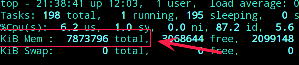 Find Total CPU and Total Memory Usage of Linux System