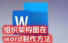 在Word中制作组织架构图的步骤指南