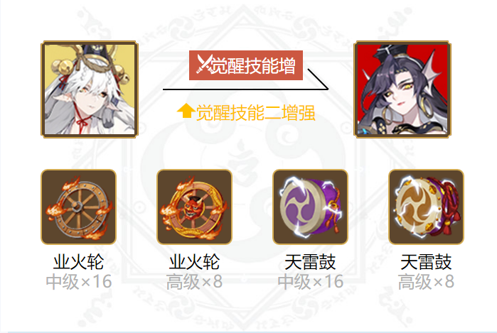 2024 „Onmyoji“ Suzuka Gozen Tamaki Matching Guide