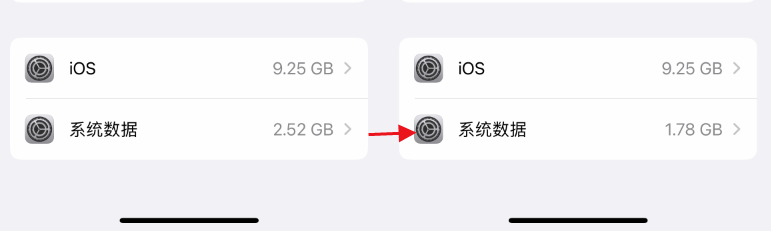 更新ios17之后，系统数据多了几G甚至几十g怎么办？一招清理系统数据