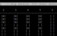 完成Debian 6.0安装后，你应该做什么？