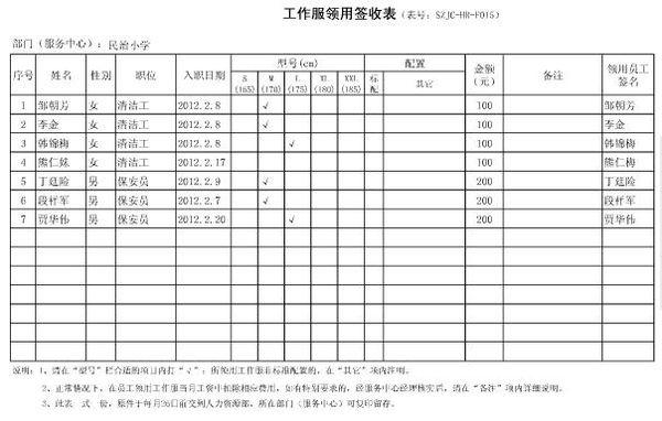 助酒店工服管理制度及相关表格