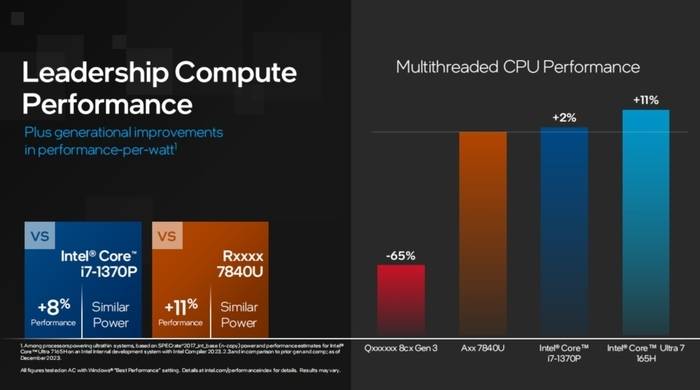 AI PC时代降临，处理器是重中之重，一起来认识英特尔酷睿Ultra