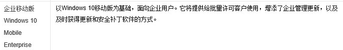 最も単純な win10 システムはどこでダウンロードしてインストールできますか?