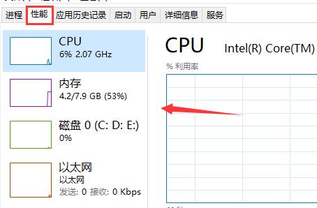 Solution pour mettre à jour le téléchargement de Win11 bloqué à 100