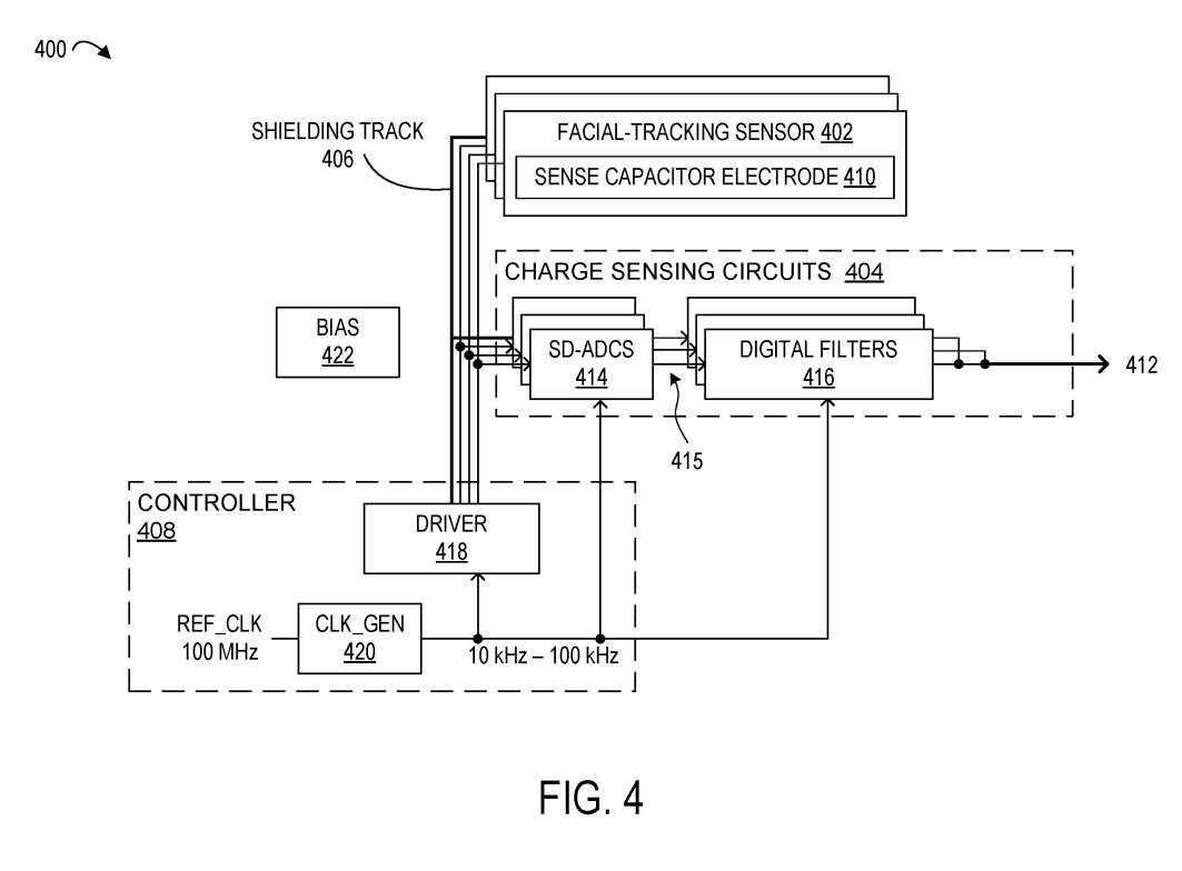 Microsoft patent proposes improved sensor capacitance measurement for AR glasses facial tracking