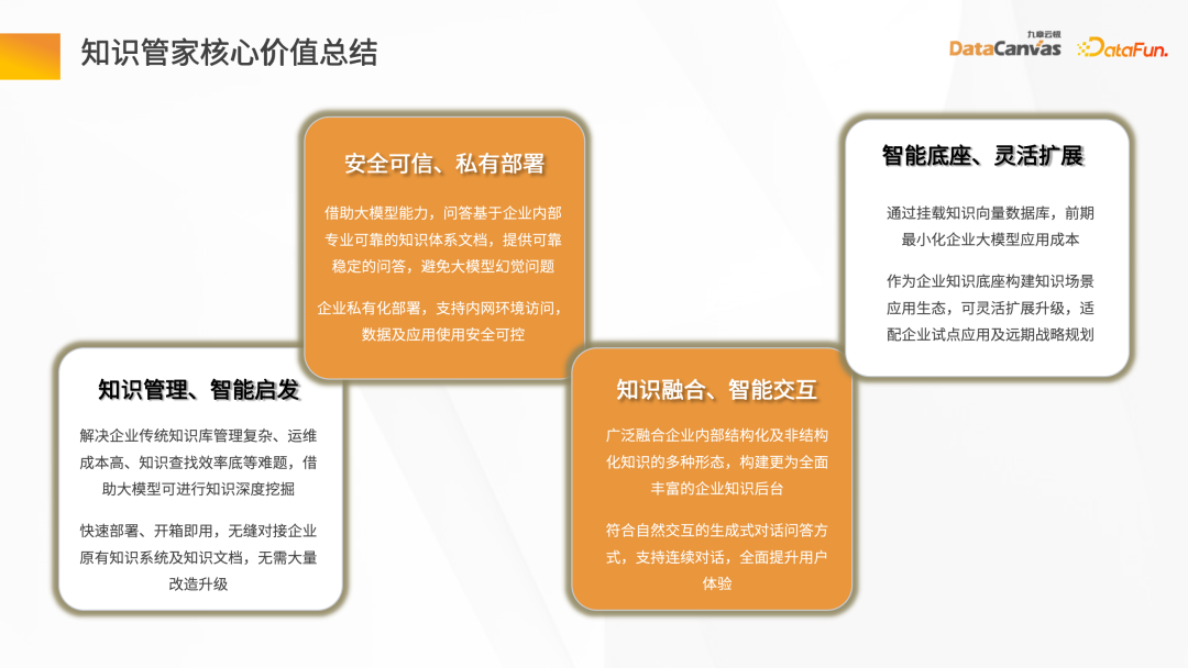 大模型應用探索－企業知識管家