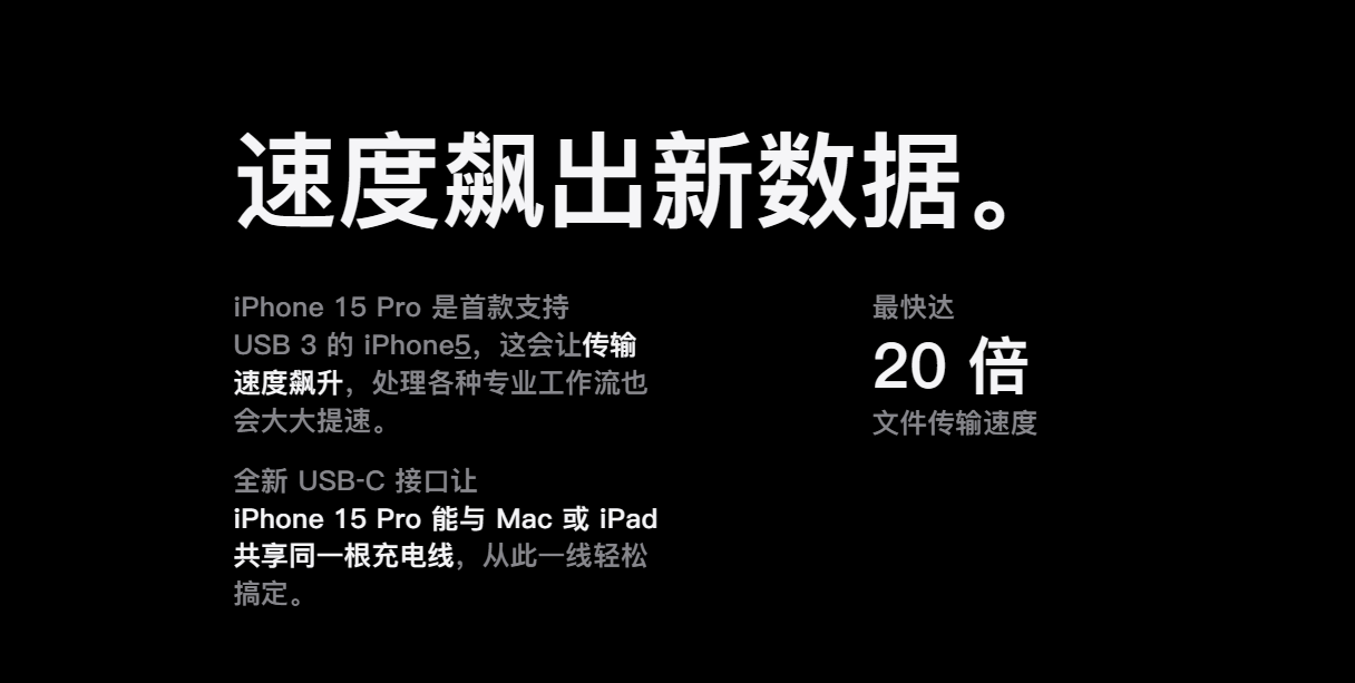 iPhone 15 新型C口分析:15和Pro“同插不同速”,苹果实力强大自我创新?