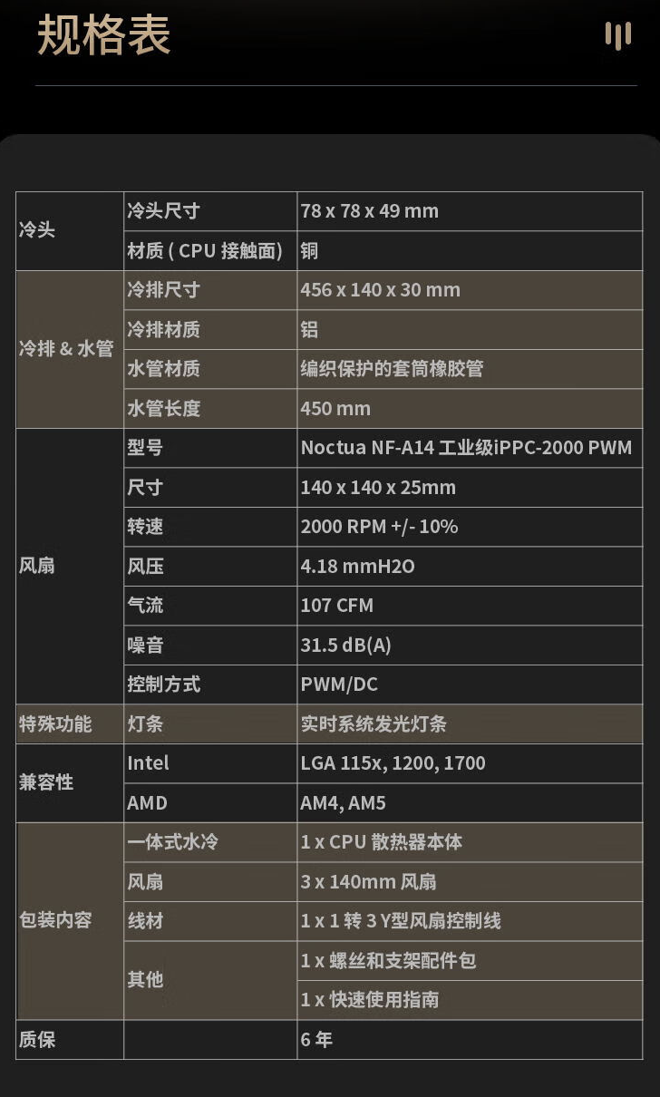 华硕上架创艺国度 ProArt LC 420 水冷散热器：搭载 3 个 140mm 猫头鹰风扇，售 2099 元