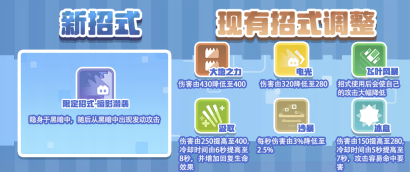 《宝可梦大探险》元旦活动揭晓,全新冒险即将启程!