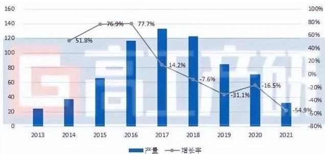 老年人快乐时光的谢幕