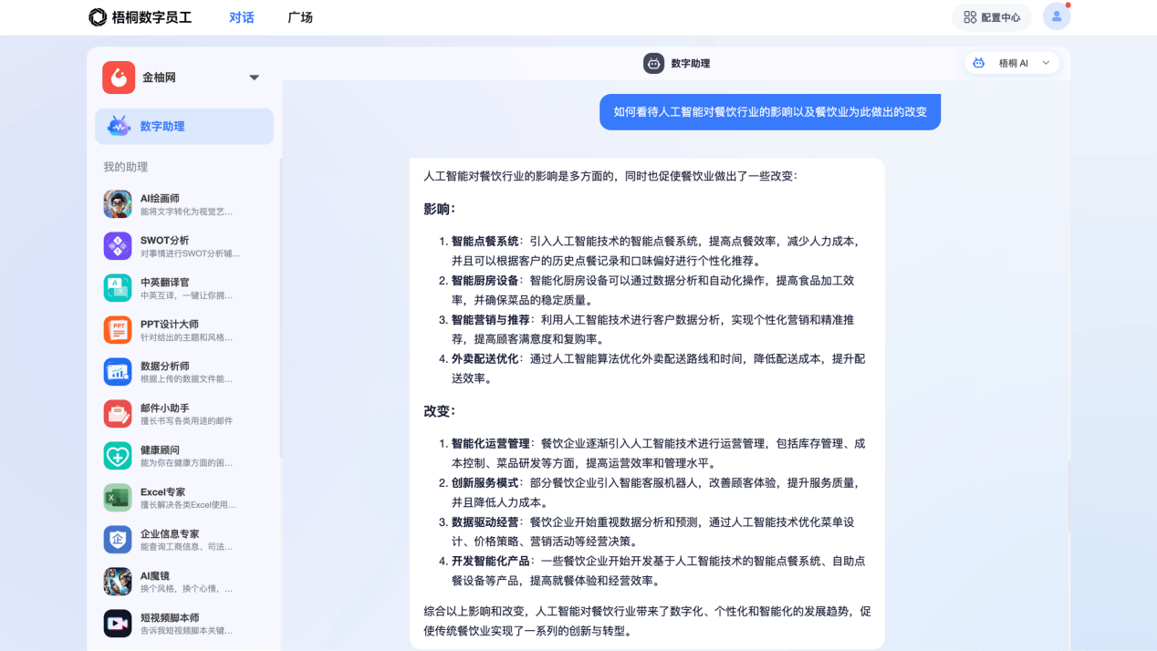 Jinyou.com は、Wutong デジタル従業員のインテリジェントな顧客サービスを通じて顧客サービスの効率を向上させ、成長とコスト削減を実現します