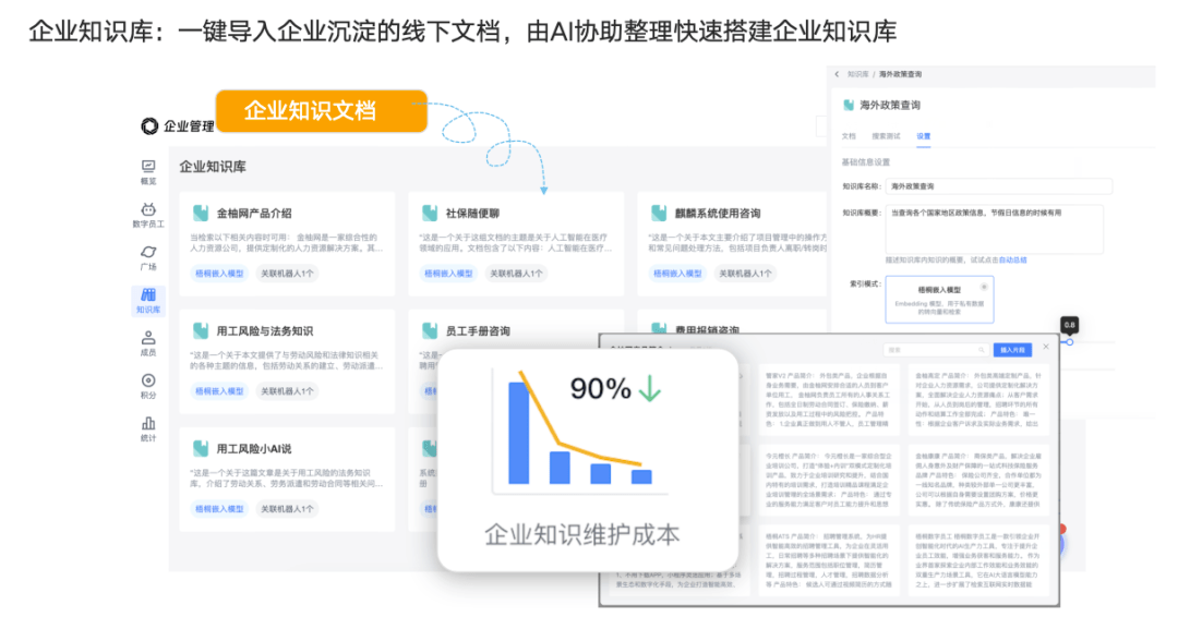 提升客户服务效率，金柚网「梧桐数字员工」AI智能客服促增长、降成本