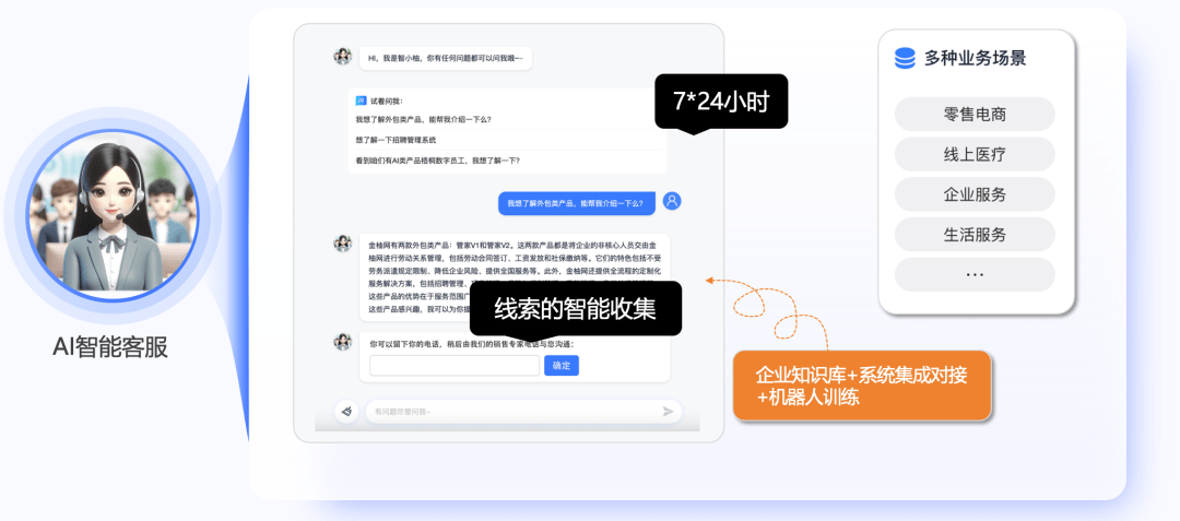 Jinyou.com améliore lefficacité du service client et réalise une croissance et une réduction des coûts grâce au service client intelligent des employés numériques de Wutong