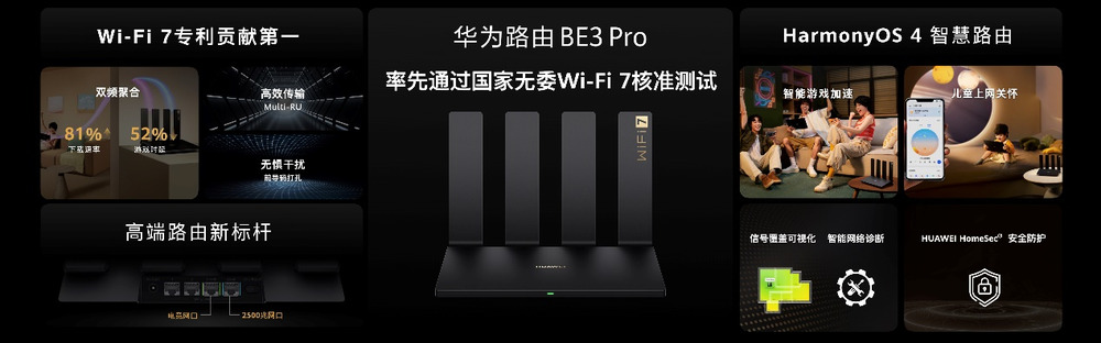 华为BE3 Pro 2500M网口版全渠道上市，带来极速Wi-Fi 7体验
