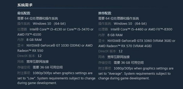 Does Win11 work with Monster Hunter World?