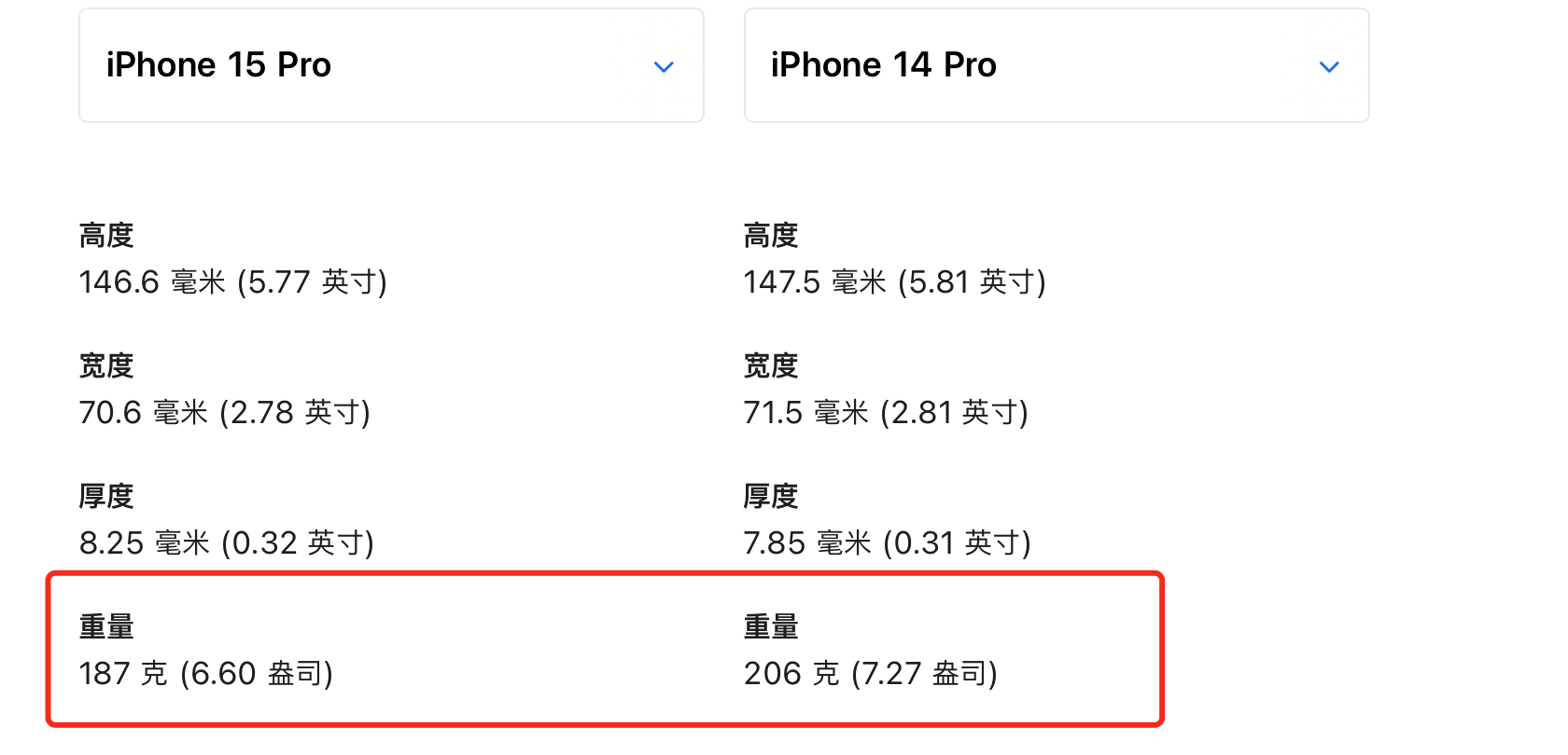 携帯電話業界の大手企業が連携し、携帯電話業界のイノベーション時代に突入