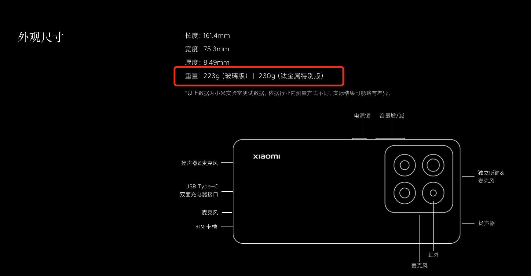 携帯電話業界の大手企業が連携し、携帯電話業界のイノベーション時代に突入