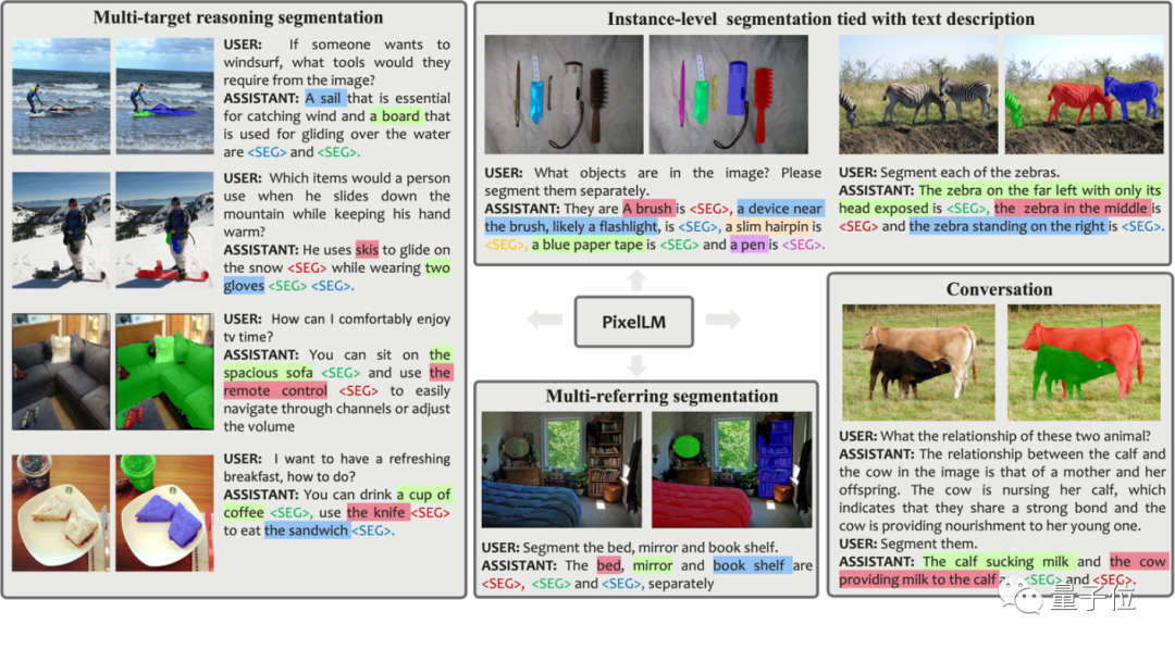 PixelLM: SA に依存せずにピクセルレベルの推論を効率的に実装するバイトマルチモーダル大規模モデル