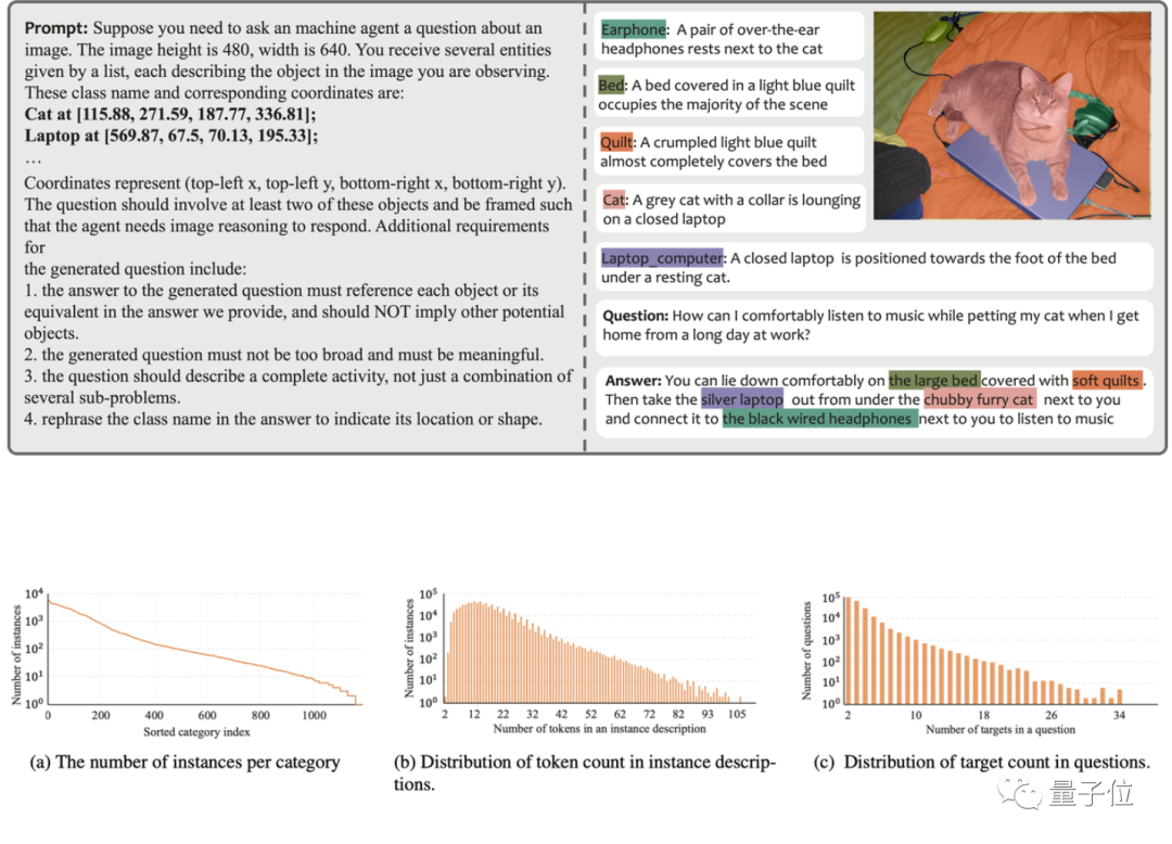 PixelLM, a byte multi-modal large model that efficiently implements pixel-level reasoning without SA dependency