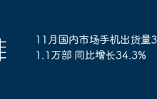 11月国内手机市场出货量增长至3121.1万部，同比增长34.3%