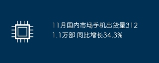 11月国内手机市场出货量增长至3121.1万部，同比增长34.3%