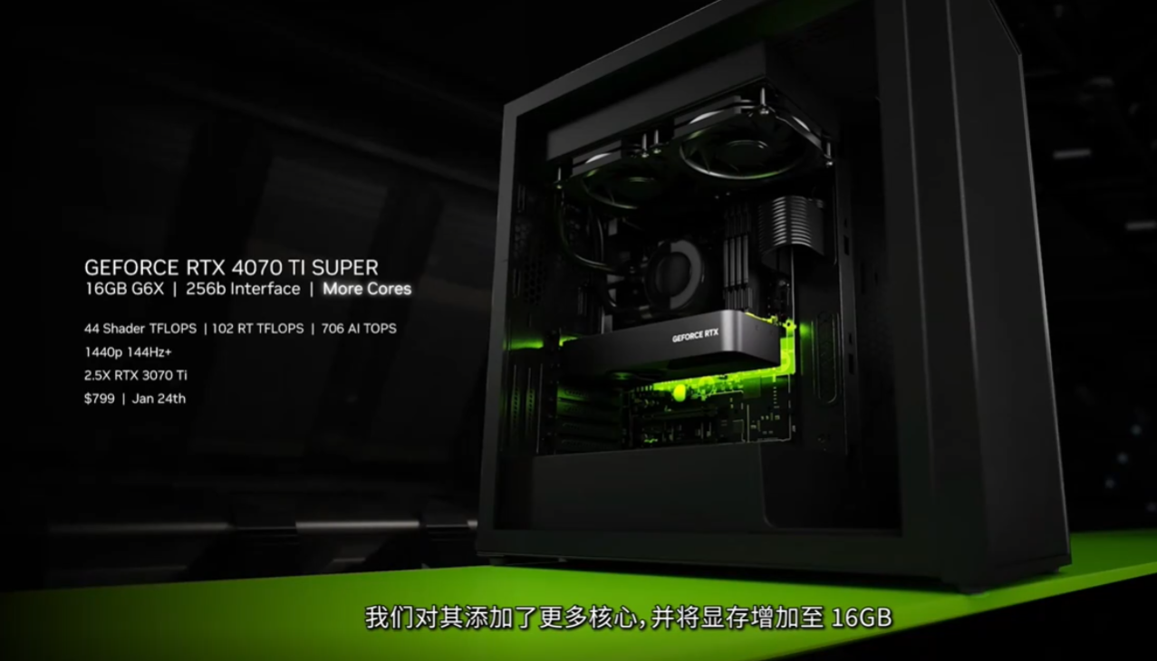 国行定价出炉！英伟达 RTX 40 SUPER 系列显卡发布：加量又减价，4899 元起