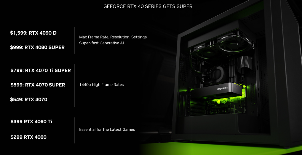 国行定价出炉！英伟达 RTX 40 SUPER 系列显卡发布：加量又减价，4899 元起