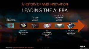 AI加入战斗，最强桌面APU：AMD推出海量新款锐龙处理器