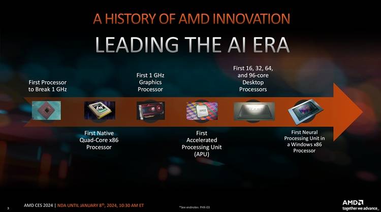 AI加入战斗，最强桌面APU：AMD推出海量新款锐龙处理器