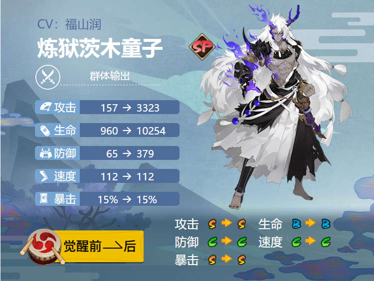 Senarai Padanan Jiwa Ibaraki Doji Onmyoji 2024 Api Penyucian