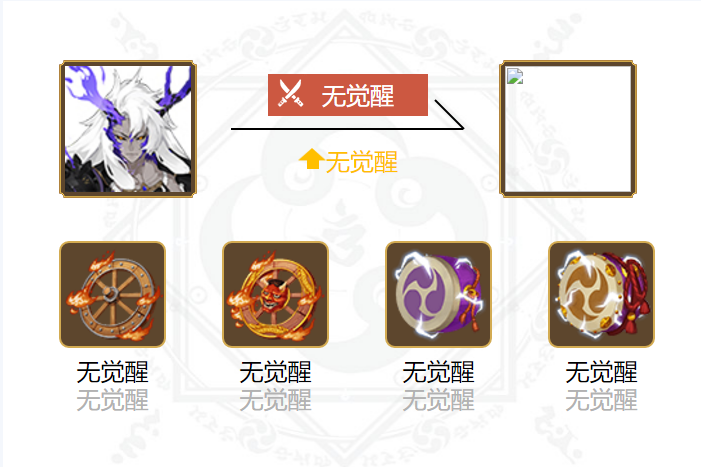 Onmyoji 2024 Purgatory Ibaraki Doji Soul Matching List