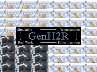 让机器人感知你的「Here you are」,清华团队使用百万场景打造通用人机交接